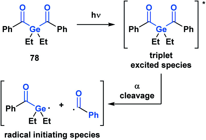 Scheme 22