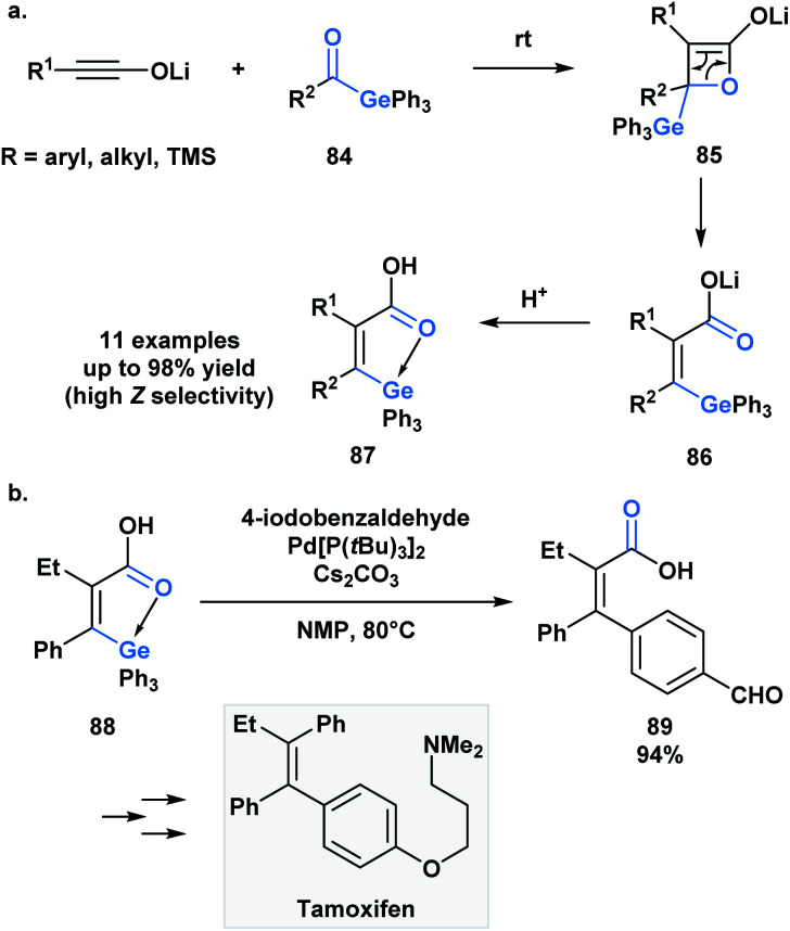 Scheme 24