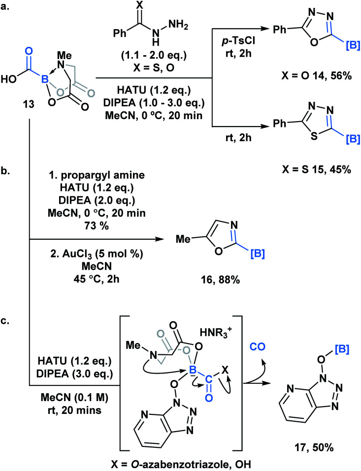 Scheme 4