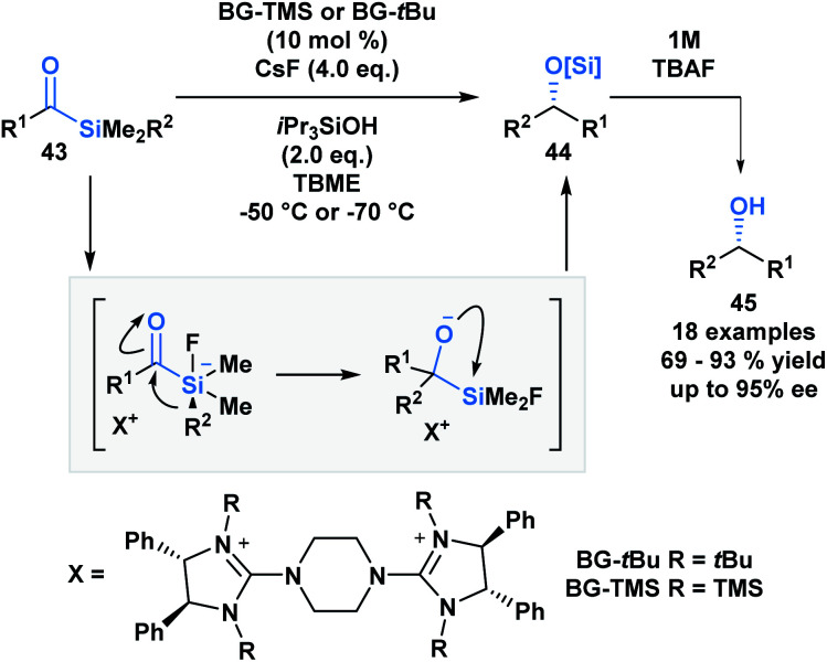 Scheme 12