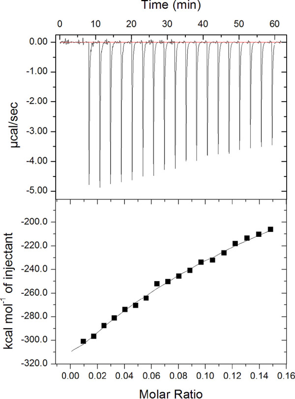 FIG 6