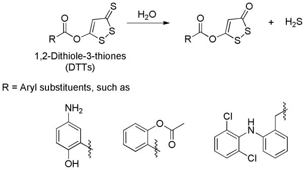 Scheme 8