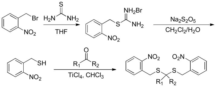 Scheme 21