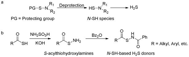 Scheme 11