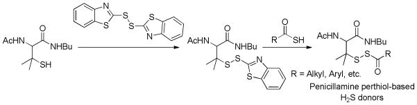 Scheme 15