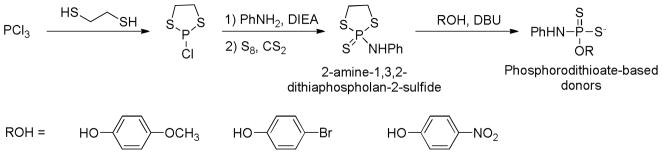 Scheme 7