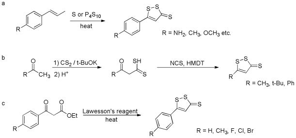 Scheme 9