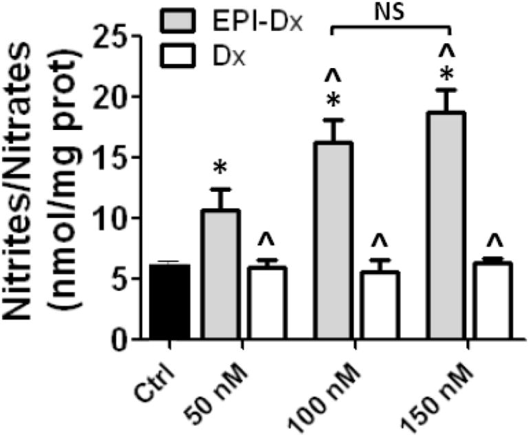 Fig.2