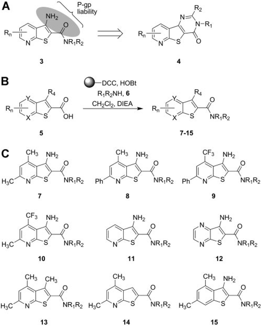 Fig. 2