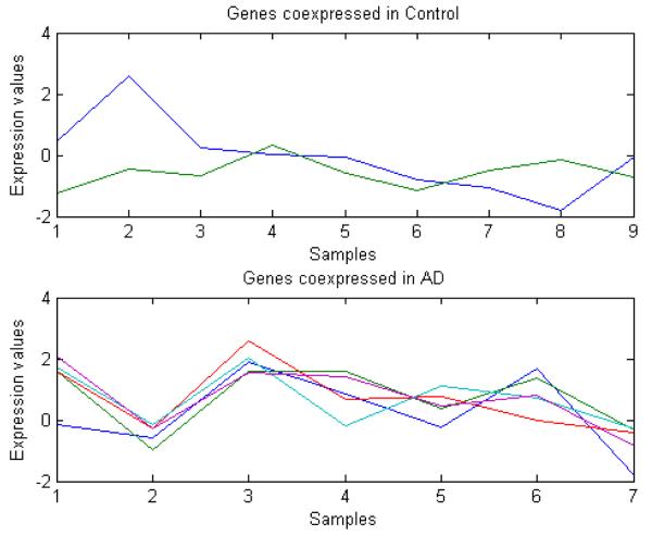 Fig.2