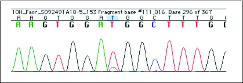 Fig 2.