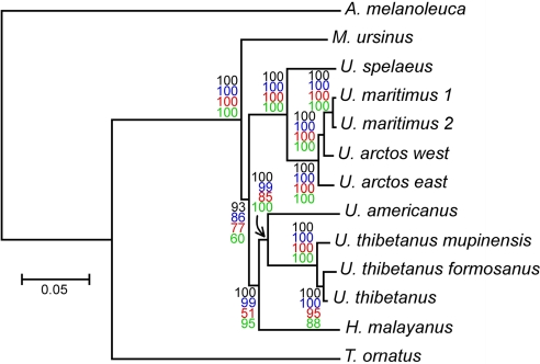 Fig. 4.