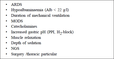 Table I