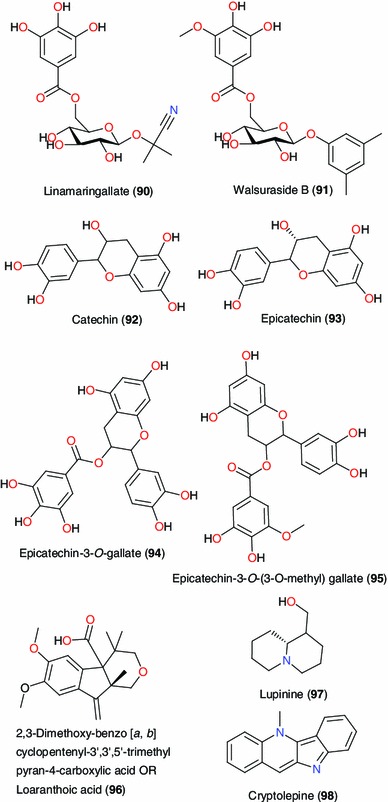 Fig. 7