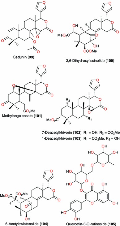 Fig. 8