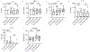 Figure 2A-F: