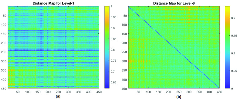 FIGURE 9.