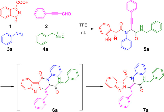 Scheme 1