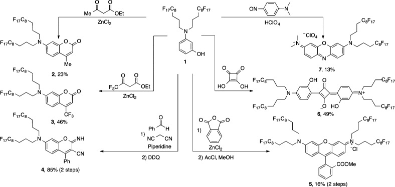 Scheme 1