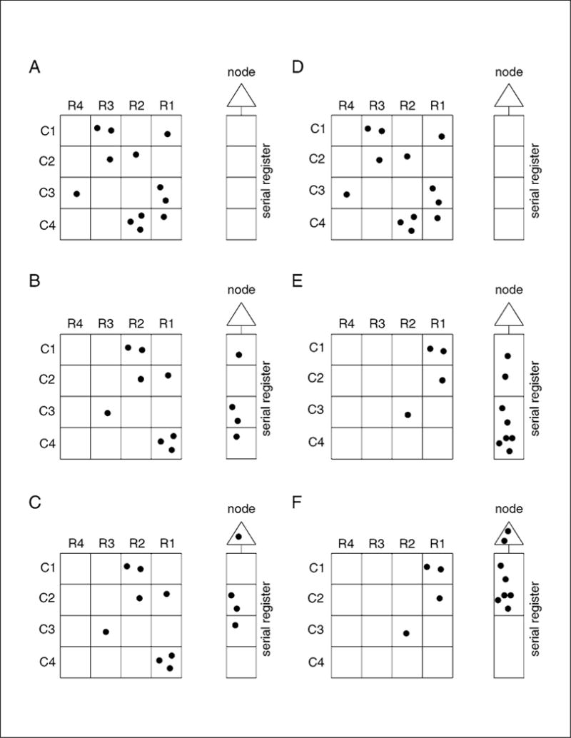 Figure 4.4.3