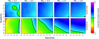 Fig 1