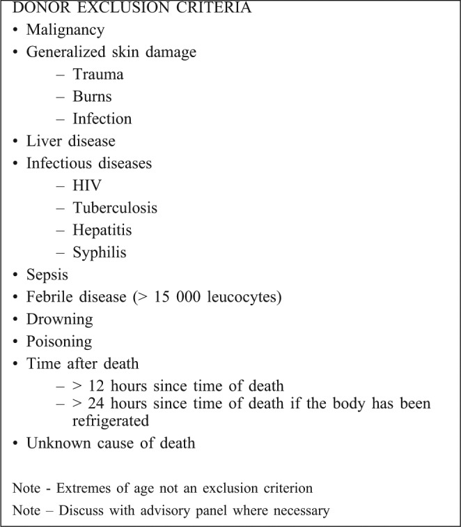 Table VI