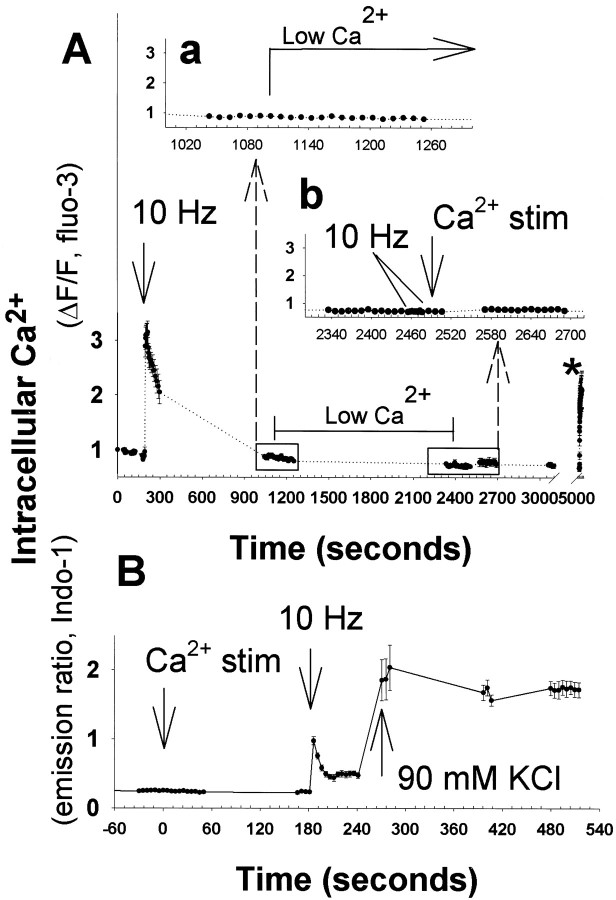 Fig. 9.