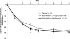 <b>FIG. 2.</b>