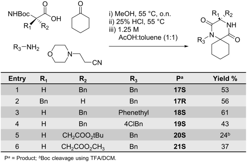 Fig 8