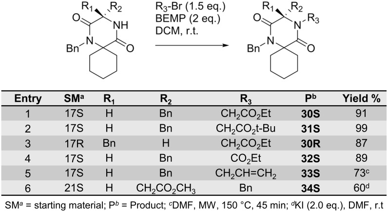 Fig 11