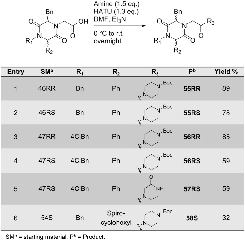 Fig 16