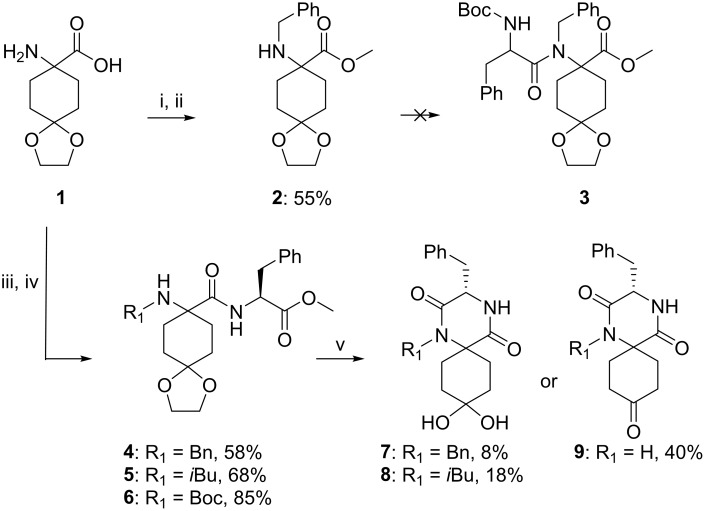 Fig 4