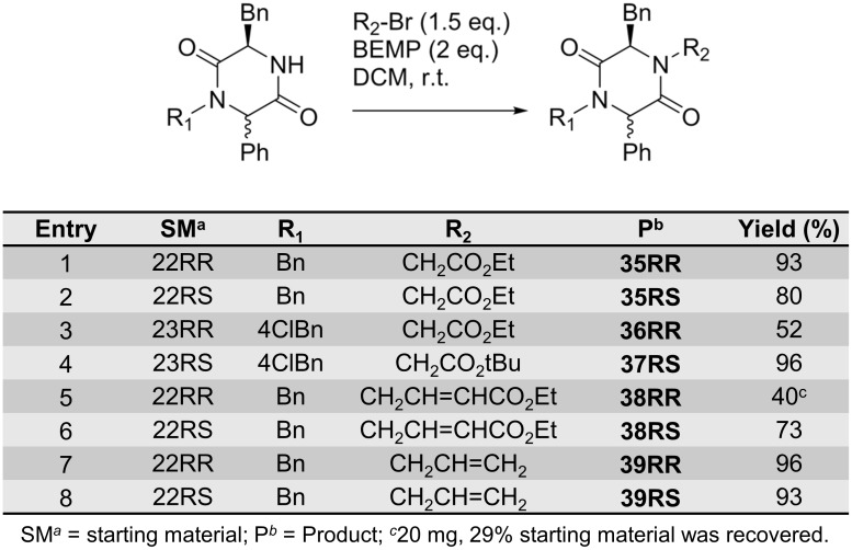 Fig 12