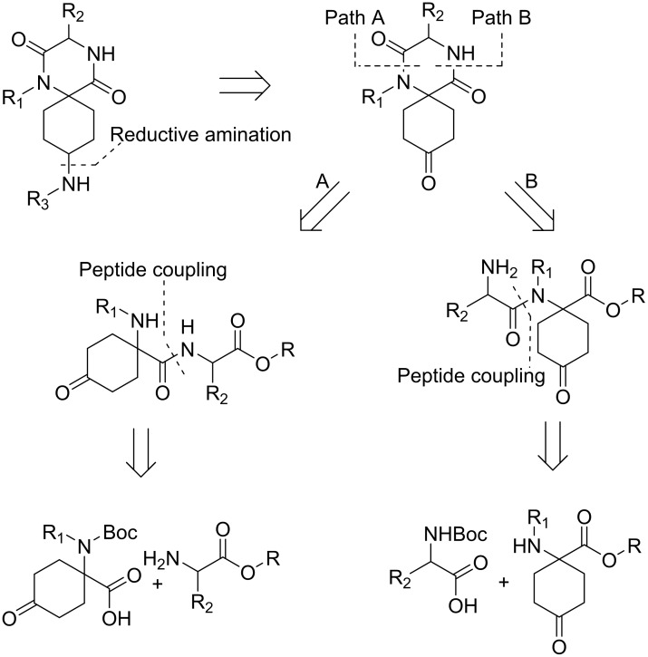 Fig 3