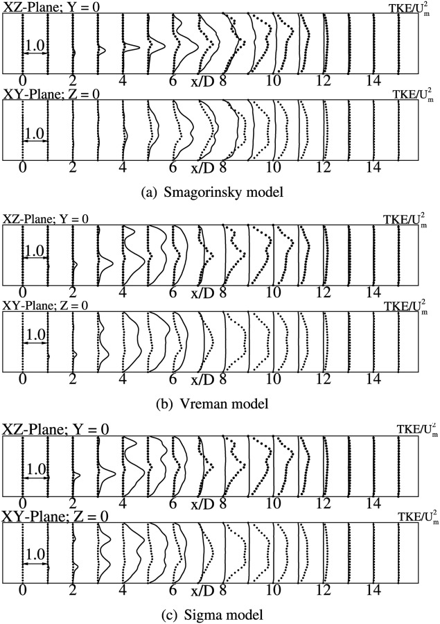 Fig. 13