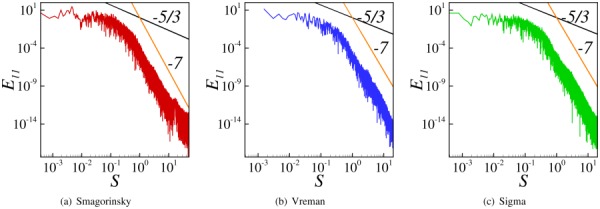 Fig. 10