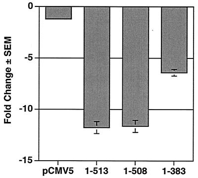 FIG. 10.