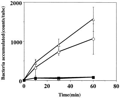 FIG. 7