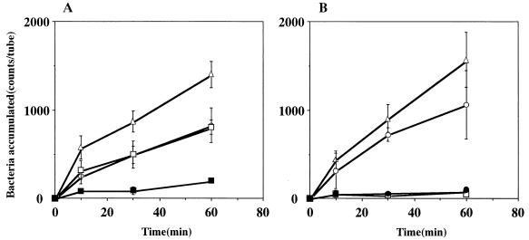 FIG. 5