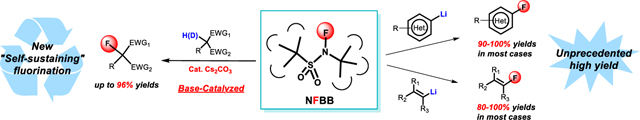 graphic file with name nihms-1835210-f0008.jpg