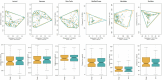 Extended Data Fig. 10
