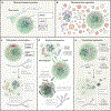 Fig. 3 |