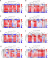 Extended Data Fig. 2