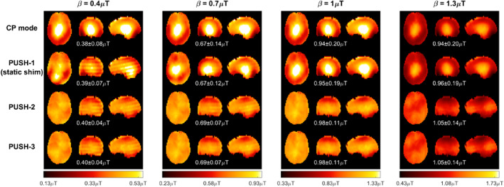 MRM-29199-FIG-0004-c