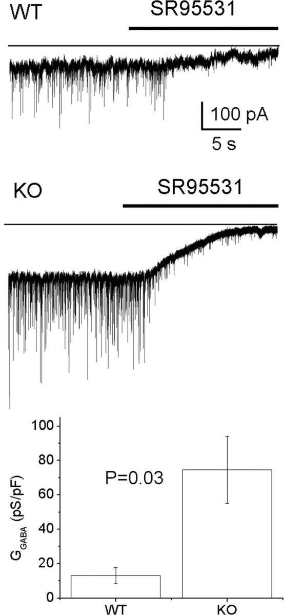 
Figure 9.
