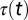 Inline graphic
