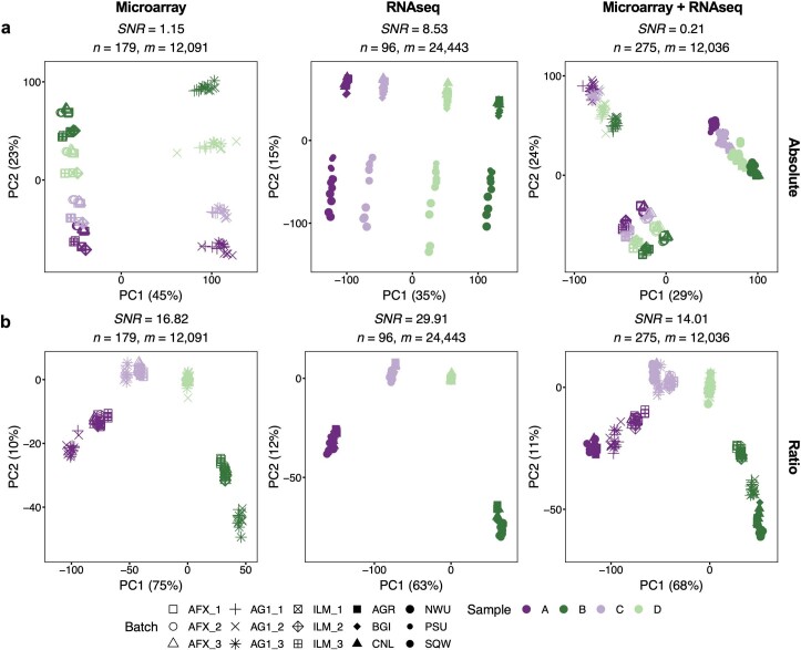 Extended Data Fig. 8