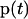 Inline graphic