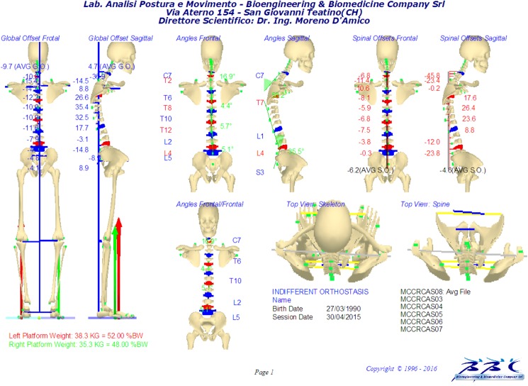 Fig 4