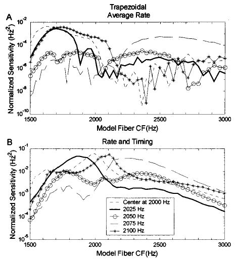 FIG. 11